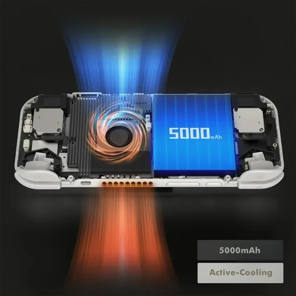 Retroid Pocket 4 Pro HandheldS4.7 - Image 4