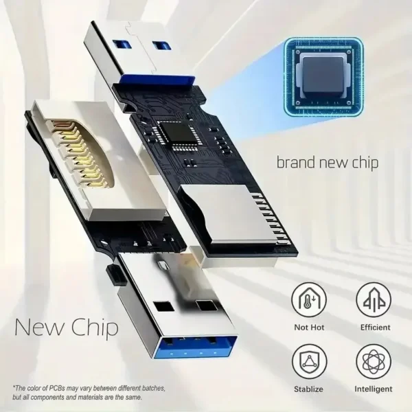 Robust 2-in-1 USB 3.0 2.0 Micro SD Card Reader - Image 4